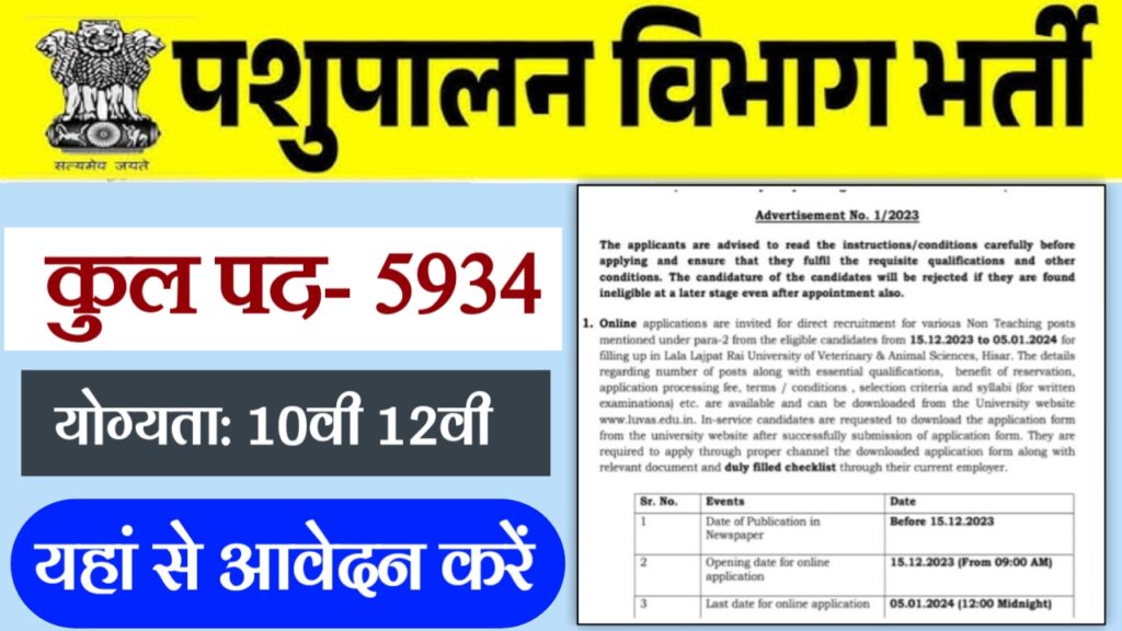 Pashupalan Vibhag New Vacancy 2024