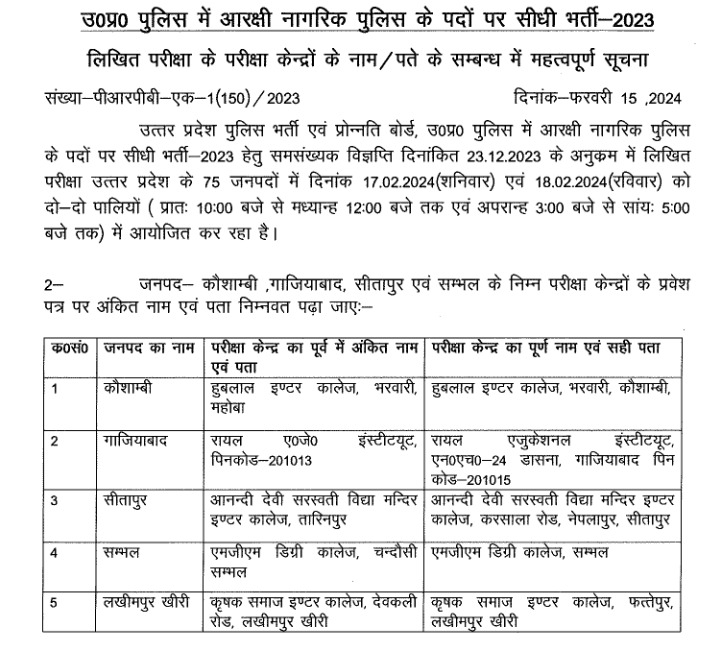 Up Police Admit Card Kaise Check Kare