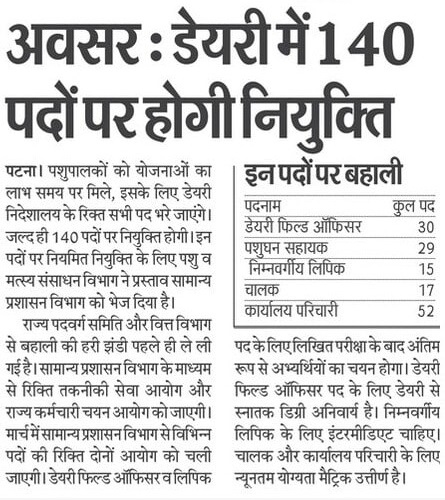 Bihar Dairy Department Bharti 2024